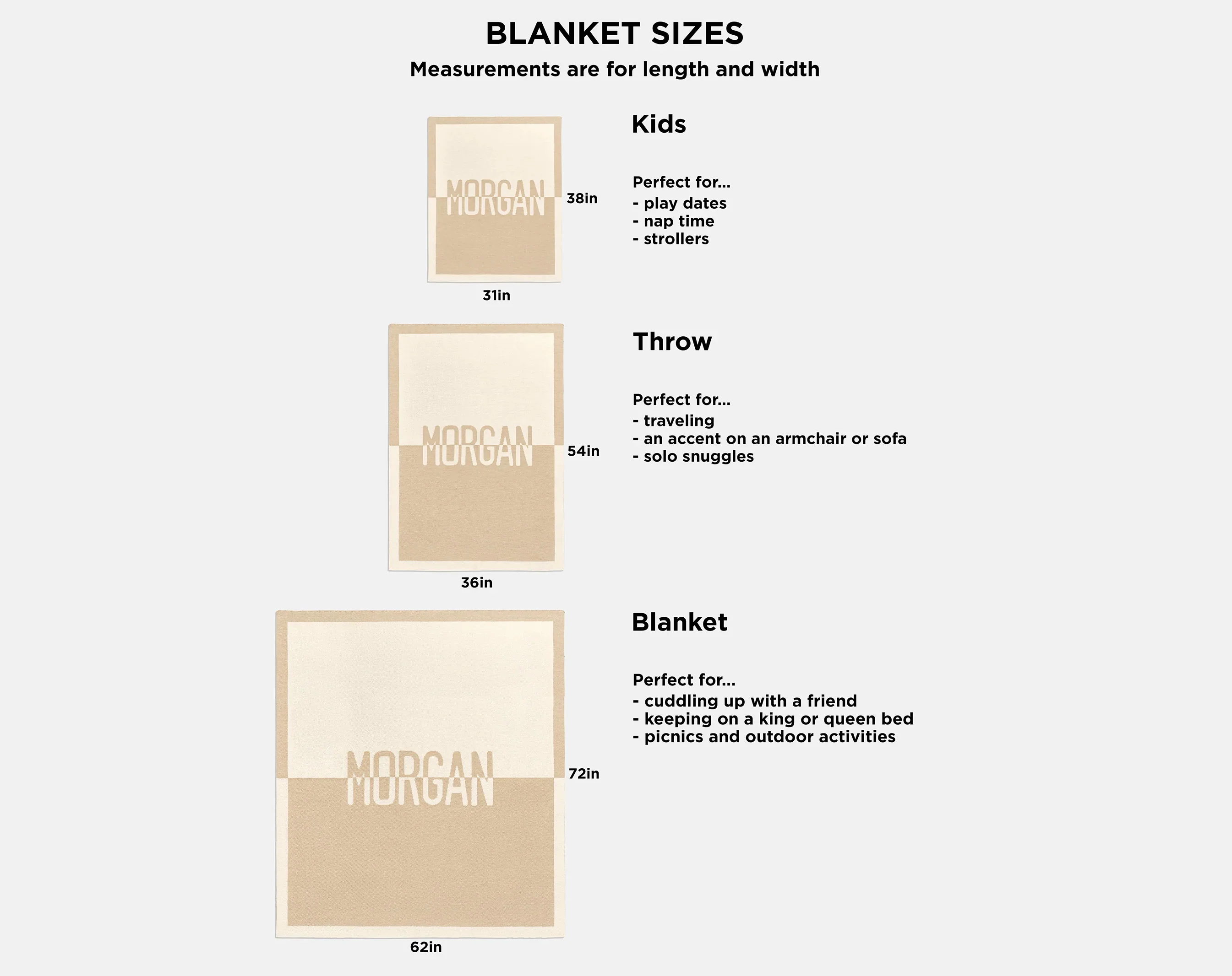Script Ombre Name Custom Blanket - Beige/Multi - Image 6